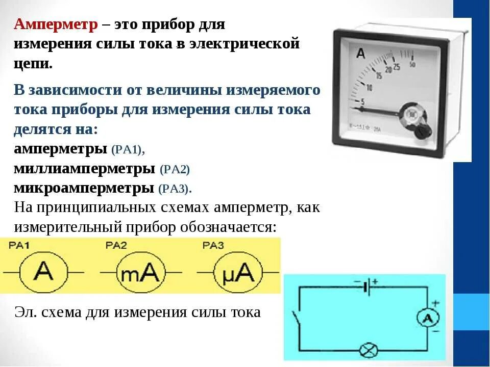 Подключение измерительных устройств Скачать картинку ИЗМЕРЕНИЕ ТОКА ВОЛЬТМЕТРОМ № 7