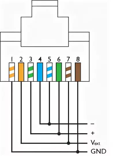 Подключение j45 правильное Armonía Pro Audio Suite User Guide
