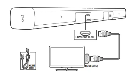 Подключение jbl к телевизору Как подключить флешку к jbl