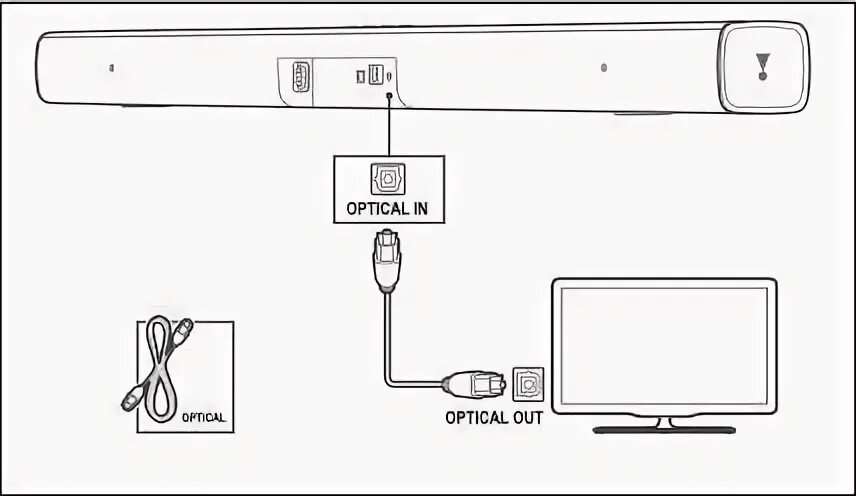 Подключение jbl к телевизору Как подключить колонку JBL к телевизору: инструкция Headphone-review.ru Все о на