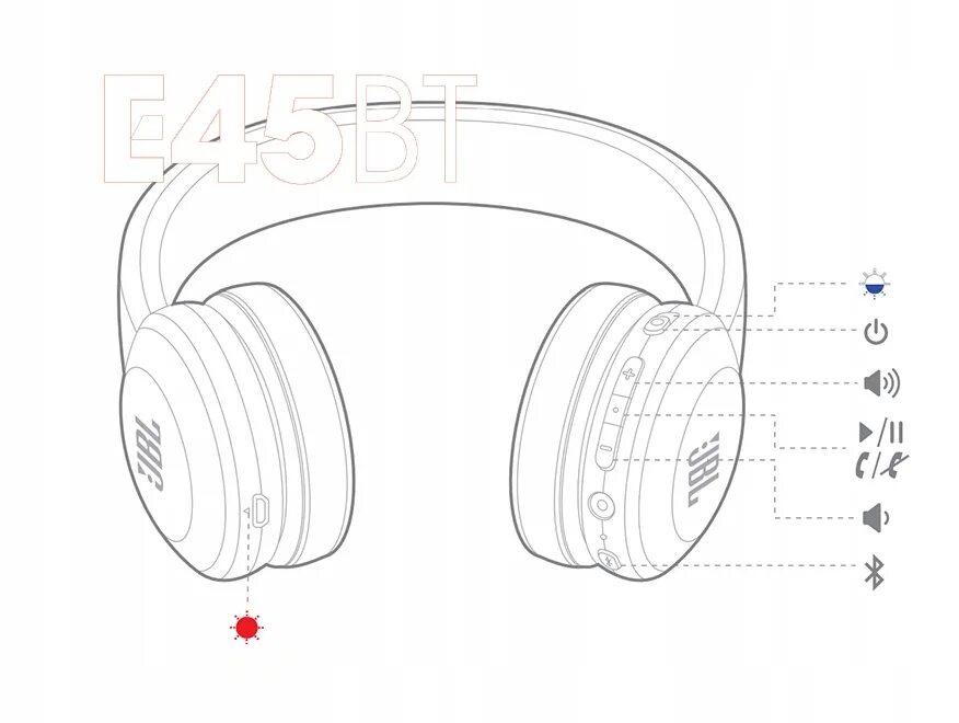 Подключение jbl наушников к телефону Купить Беспроводные Bluetooth-наушники JBL E45BT: отзывы, фото и характеристики 