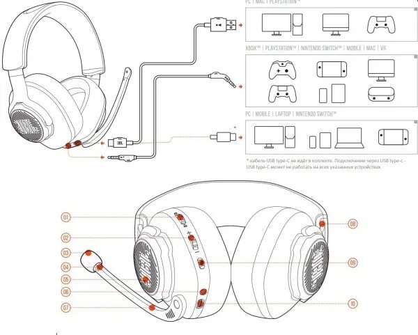 Подключение jbl наушников к телефону Обзор серии игровых гарнитур JBL QUANTUM Dota 2