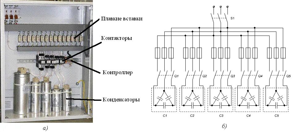 Подключение к 10 кв Методика выбора компенсатора реактивной мощности