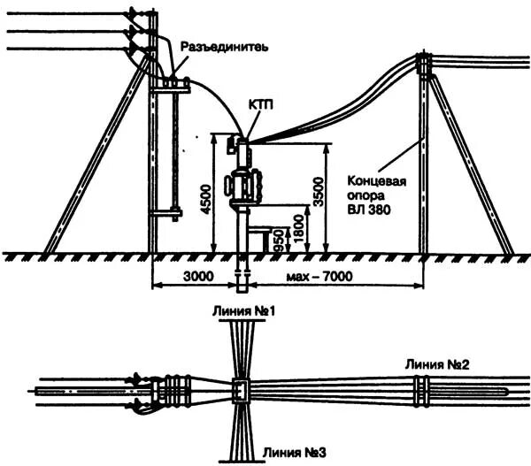 Подключение к 10 кв Расстояние от нижней точки проводов воздушных линий: найдено 90 изображений
