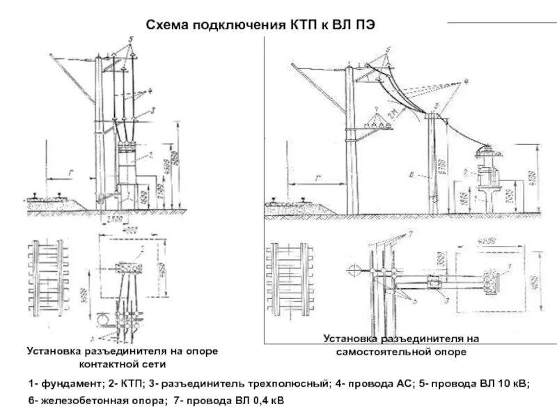 Подключение к 10 кв Технологическая карта на монтаж опор уличного освещения