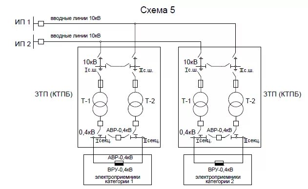 Подключение к 10 кв Выбор схем напряжением 10 кВ - Студопедия