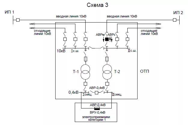 Подключение к 10 кв Выбор схем напряжением 10 кВ - Студопедия