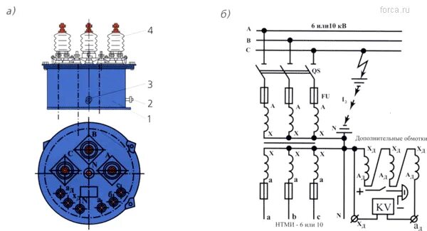 Подключение к 10 кв НТМИ-10 трехфазный трансформатор напряжения ТТ и ТН Справка
