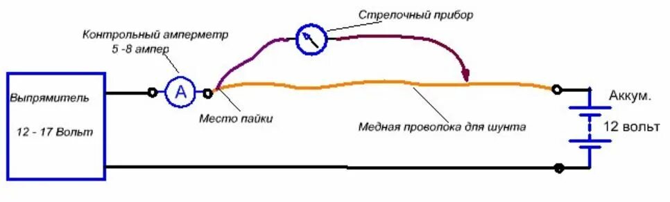 Подключение к амперметру шунта сопротивлением 10 Расчет шунта для амперметра - простые формулы и подробное видео