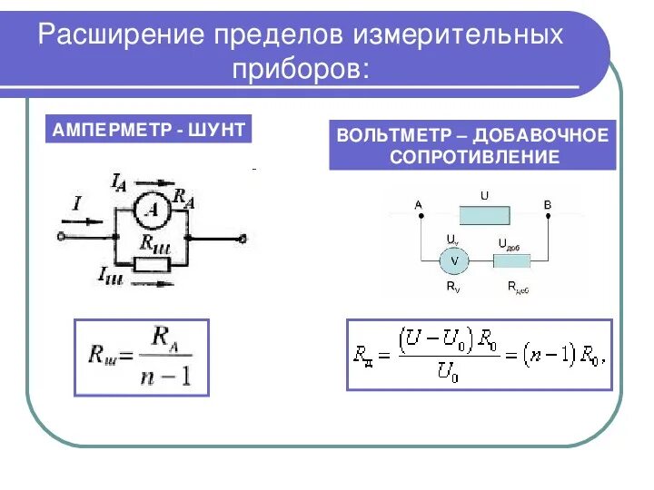 Шунт токовый внешний 300А 75мВ - АС Энергия РУ