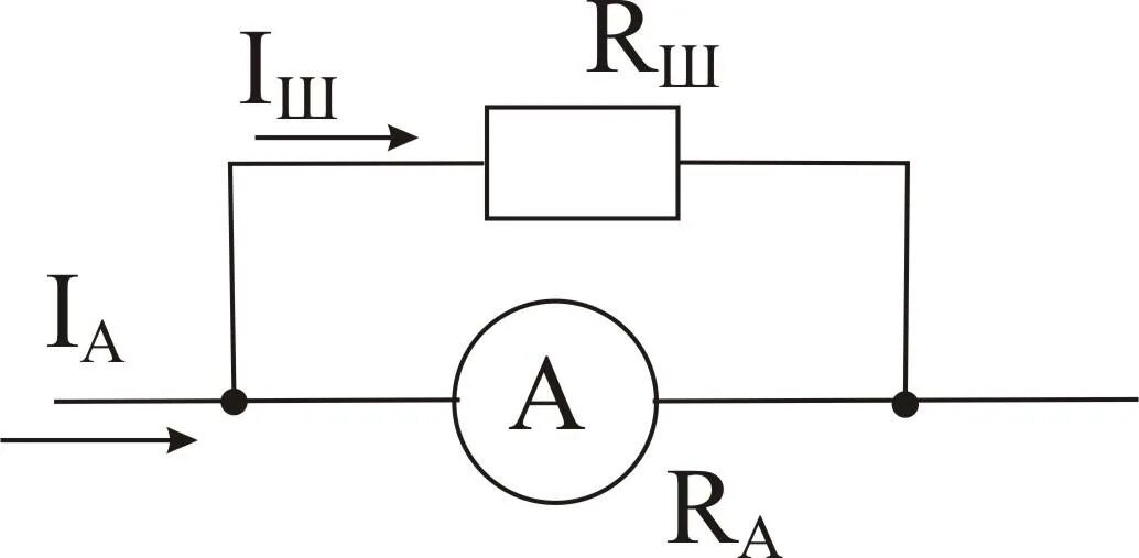Подключение к амперметру шунта сопротивлением 10 Уравнения преобразования различных измерительных механизмов, возможности их прим