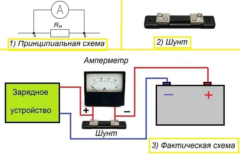 Подключение к амперметру шунта сопротивлением 10 Ответы Mail.ru: Если есть стрелочный амперметр на 10А и использовать его до 10А,