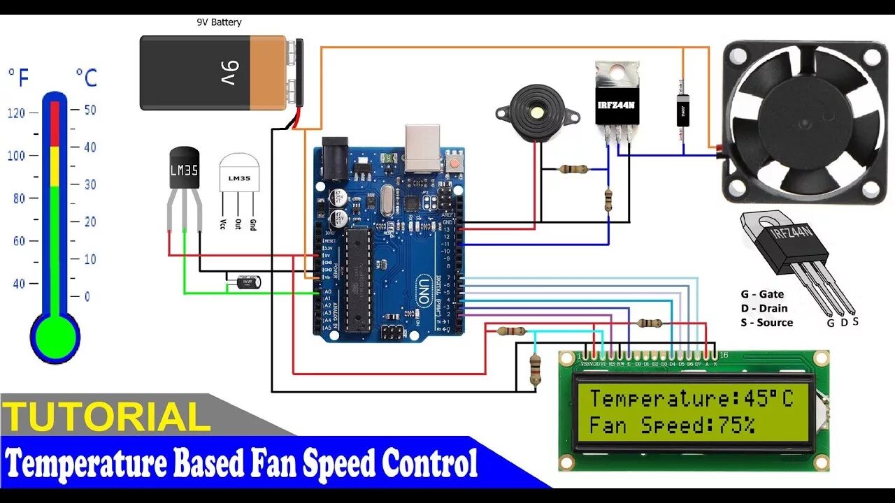 Подключение к arduino вентилятора c датчиком температуры Temperature based Fan Speed Control Using Arduino and LM35 Sensor - YouTube