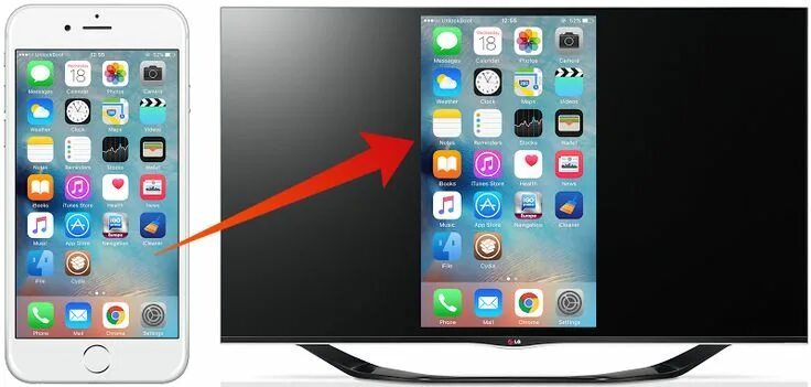 Подключение к айфону через телевизор How To Connect Your iPhone To Your TV Listening to music, Movies to watch, Iphon