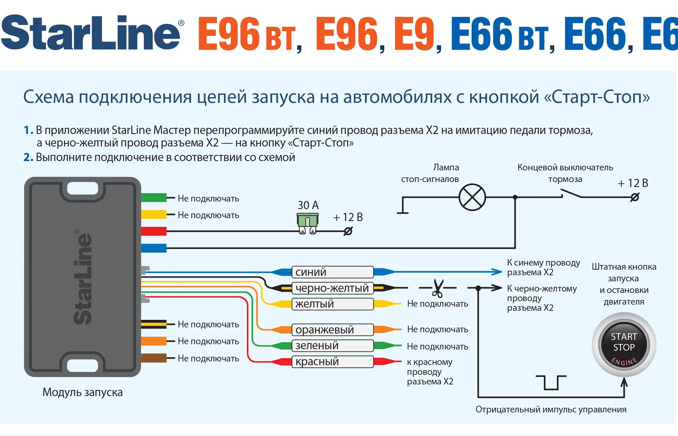 Подключение к блоку авто Подключение автозапуска starline