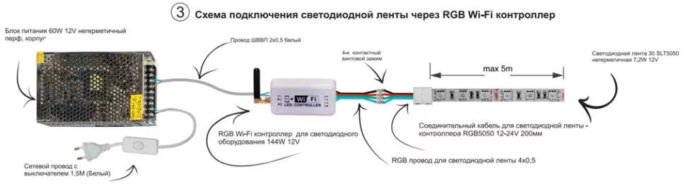 Подключение к блоку свет Как подключить светодиодную RGB ленту - 3 ошибки, схемы, подключение контроллера