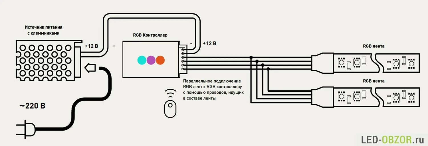 Подключение к блоку свет Подключение светодиодной ленты к 220В по схеме