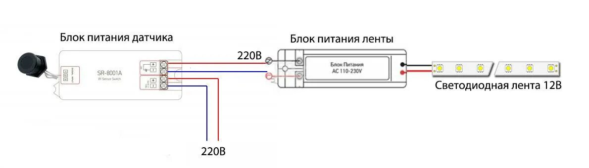 Подключение к блоку свет Светодиодная лента с датчиком движения: как подключить сенсор для организации эф