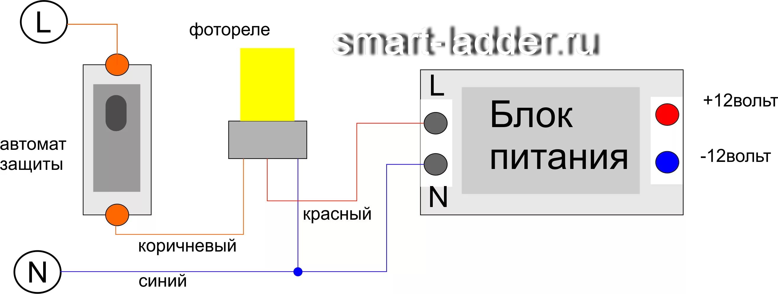 Подключение к блоку свет Модель - АРГОС - micro АВТОМАТИЧЕСКАЯ ПОДСВЕТКА ЛЕСТНИЦЫ. 234147@mail.ru. tel+7 