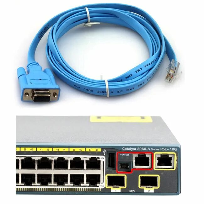 Подключение к cisco через cisco Настройка Cisco 2960: устанавливаем коммутатор Cisco, Electronic products, Geek 