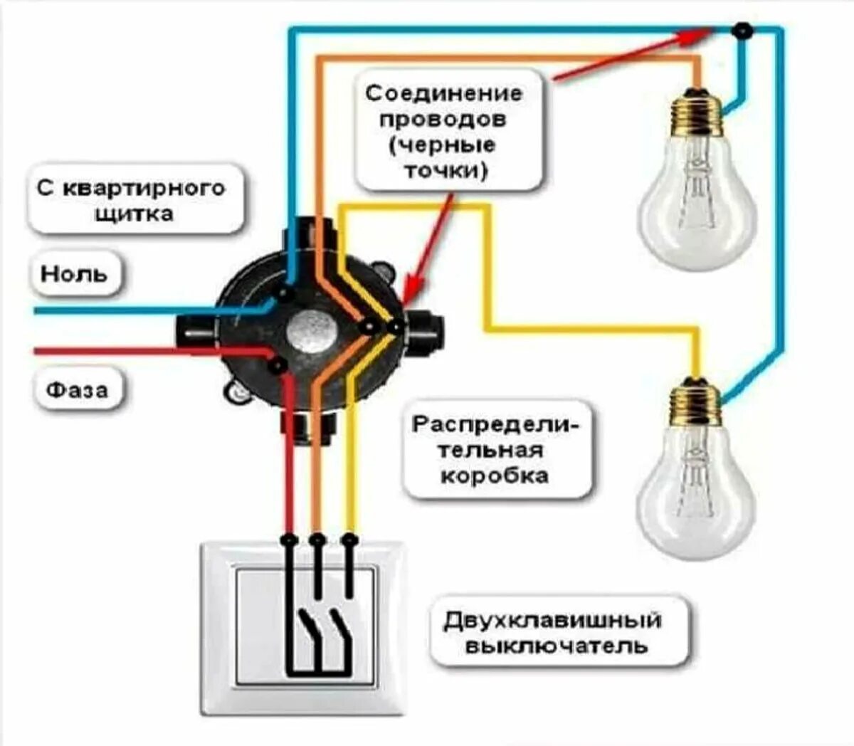 Подключение к двум коробкам Фаза или ноль на выключателе Сам себе ремонтер Дзен