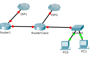 Подключение к двум провайдерам Интернет провайдер isp