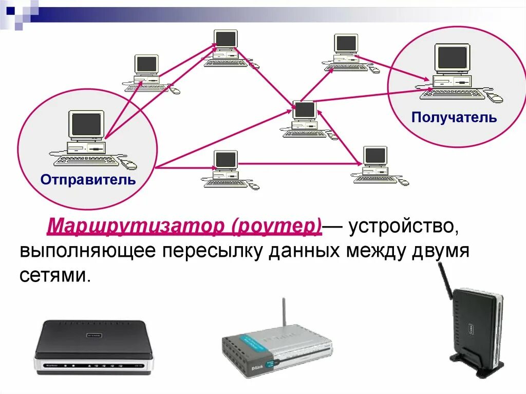 Локальная сеть два компьютера через роутер