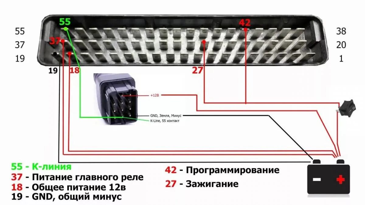 Подключение к эбу 1 Прошил микас 7.1 - ГАЗ Газель, 2,5 л, 2006 года тюнинг DRIVE2