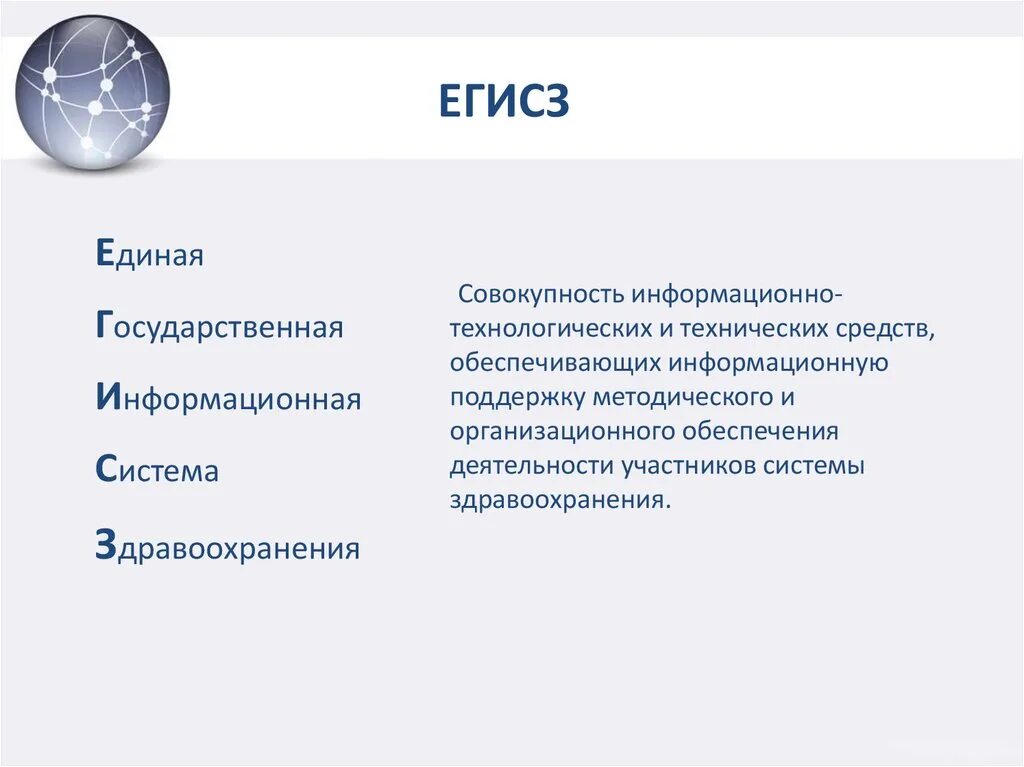 Подключение к егисз частных медицинских организаций ЕГИСЗ для врача: как частному кабинету работать с ЕГИСЗ