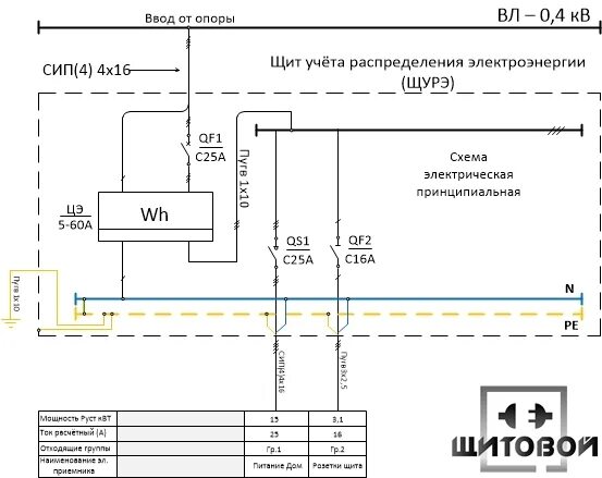 Подключение к электрическим сетям 15 квт Ввод 15 квт каким сечением