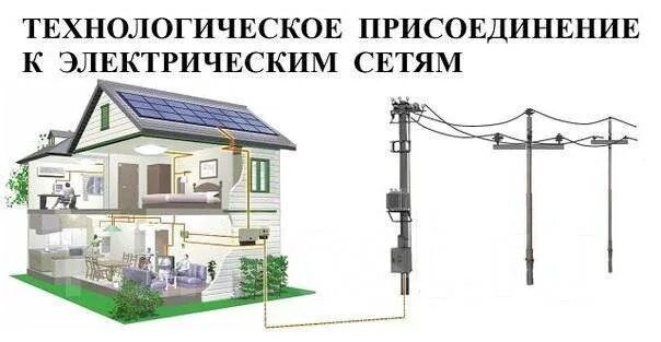 Подключение к электрическим сетям московская область Подключение к электросетям, установка ж/б. опор, монтаж СИП в Находке