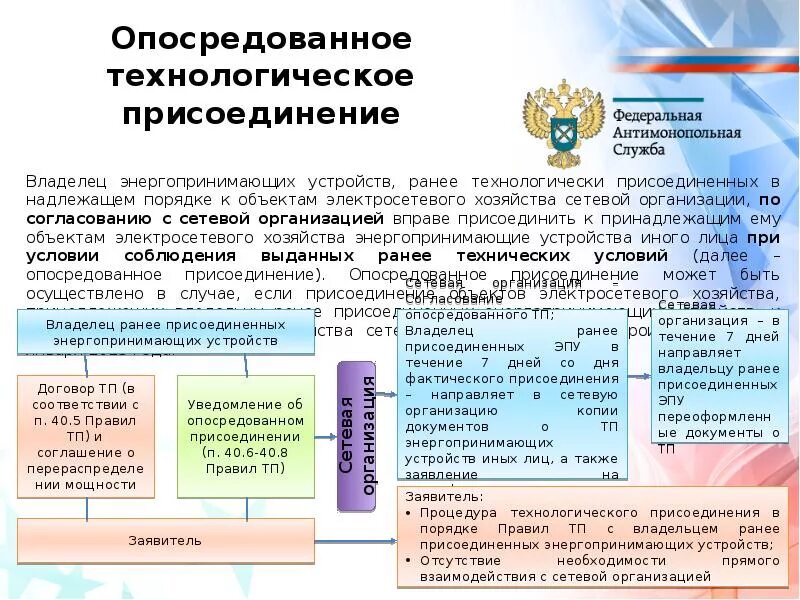 Подключение к электрическим сетям постановление правительства Актуальные вопросы технологического присоединения