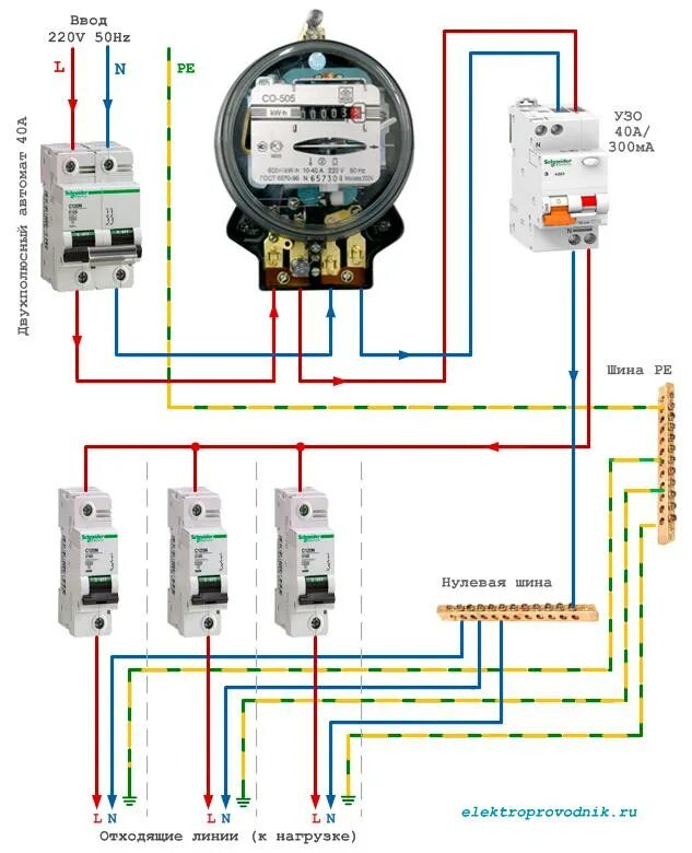 Elesystems, electrical works, Yekaterinburg, Montyorskaya ulitsa, 3 - Yandex Map