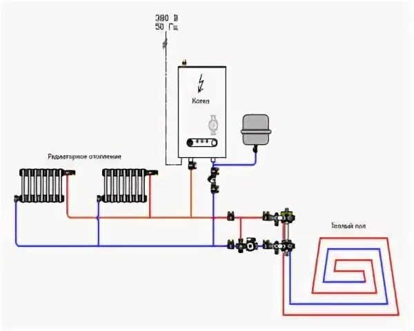 Подключение к электрокотлу радиаторов и теплого пола Водяной теплый пол от газового котла в доме и квартире своими руками: схемы и ви
