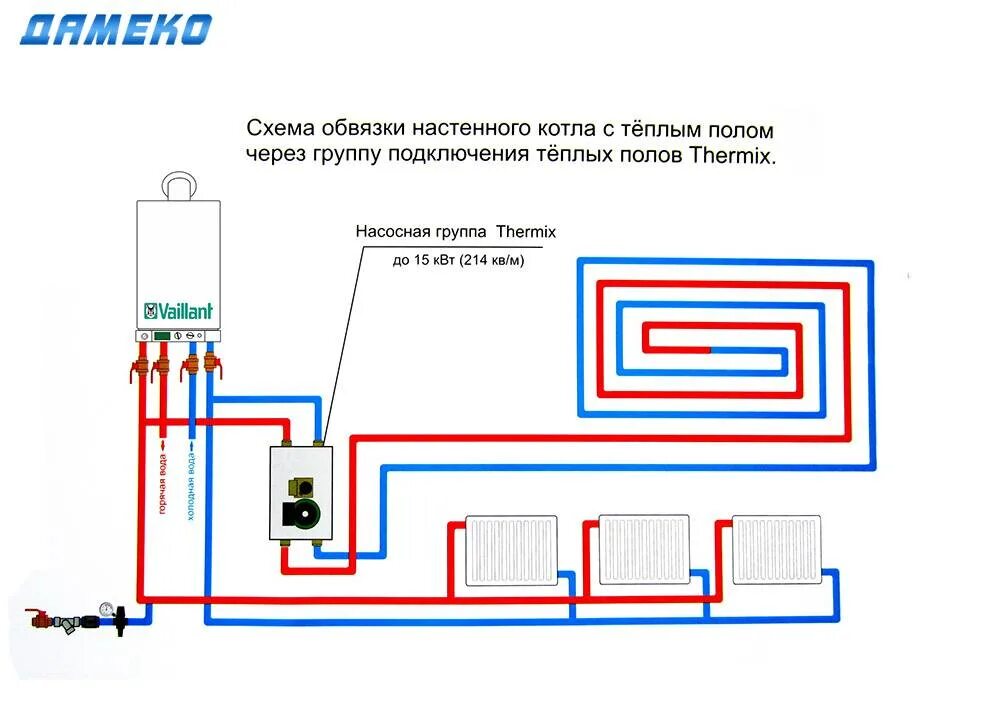 Подключение к электрокотлу радиаторов и теплого пола Теплый водяной пол своими руками от газового котла в доме: схемы подключения к с