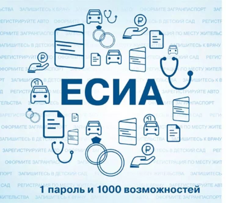 Подключение к есиа информационной системы Преимущества регистрации в Единой системе идентификации и аутентификации Официал