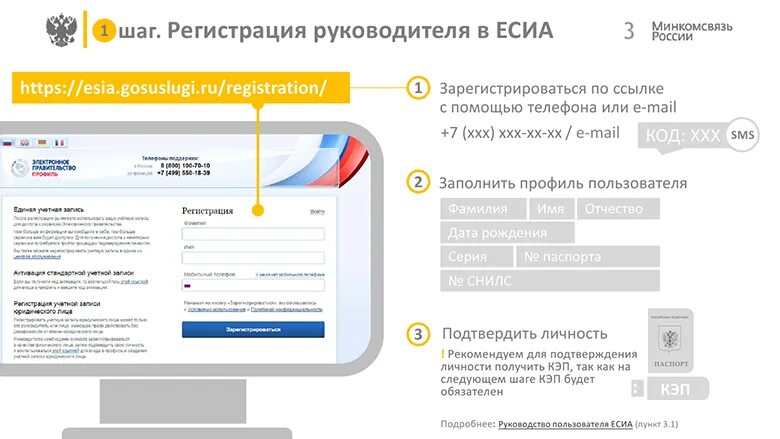 Подключение к есиа информационной системы FAQ по теме интеграции с ЕСИА / Хабр