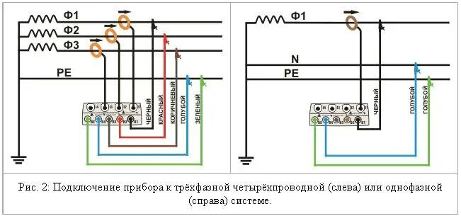 Подключение к фазному проводу Подключение трехфазной плиты фото - DelaDom.ru