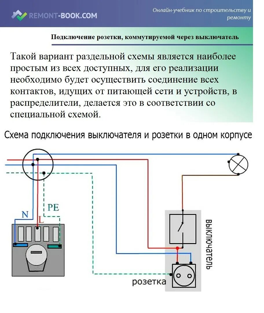 Подключение к фонарю розетку Как подключить розетку от вылключателя и выключатель от розетки правильно