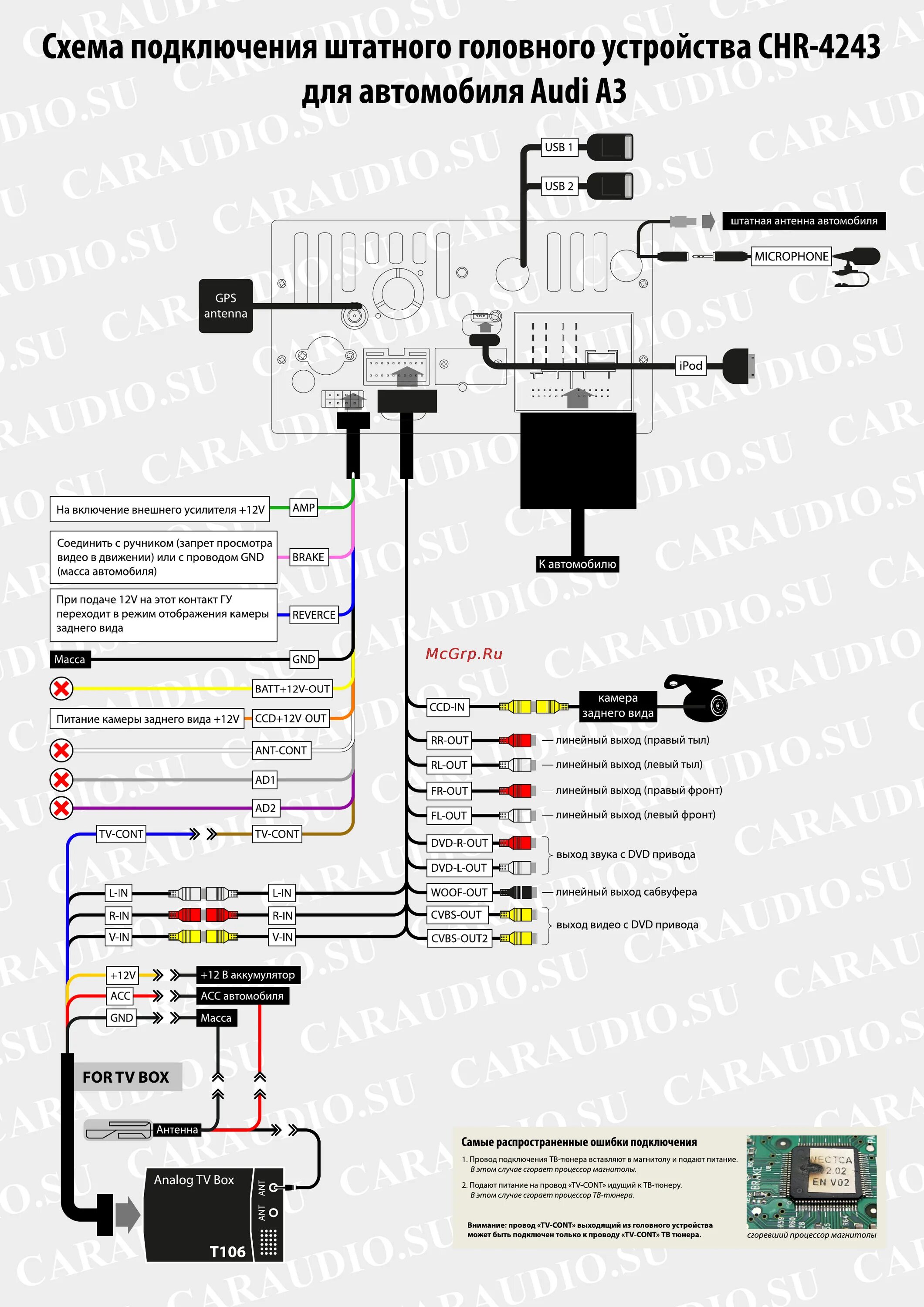 Купить Головное устройство CARCAM AV-1641 for CR-V (2012-2016) 10