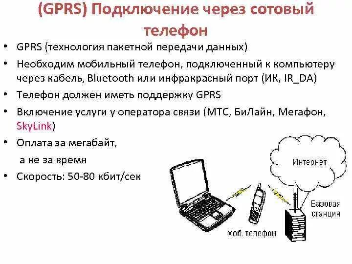 Подключение к интернету через другой телефон Как компьютер подключить к мобильному интернету телефона