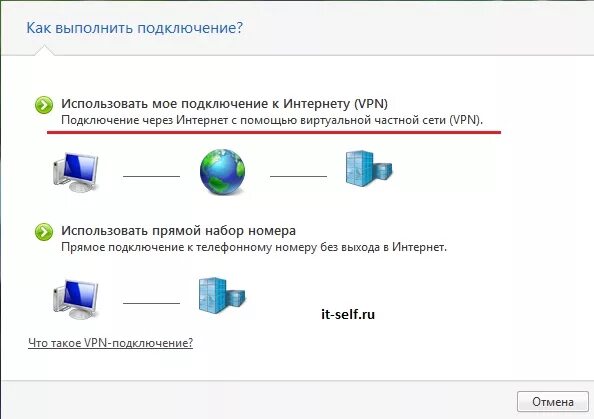 Как подключить телефон к интернету через компьютер через usb кабель