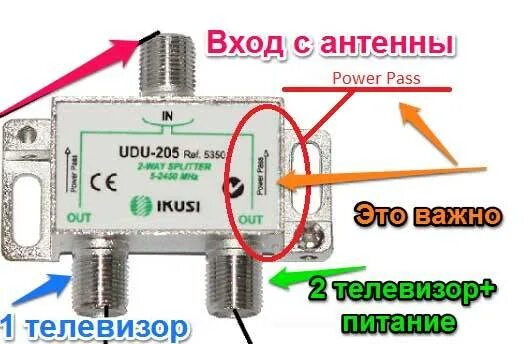 Подключение к кабелю 3 телевизора Как самостоятельно подключить комплект Триколор ТВ на 2 телевизора