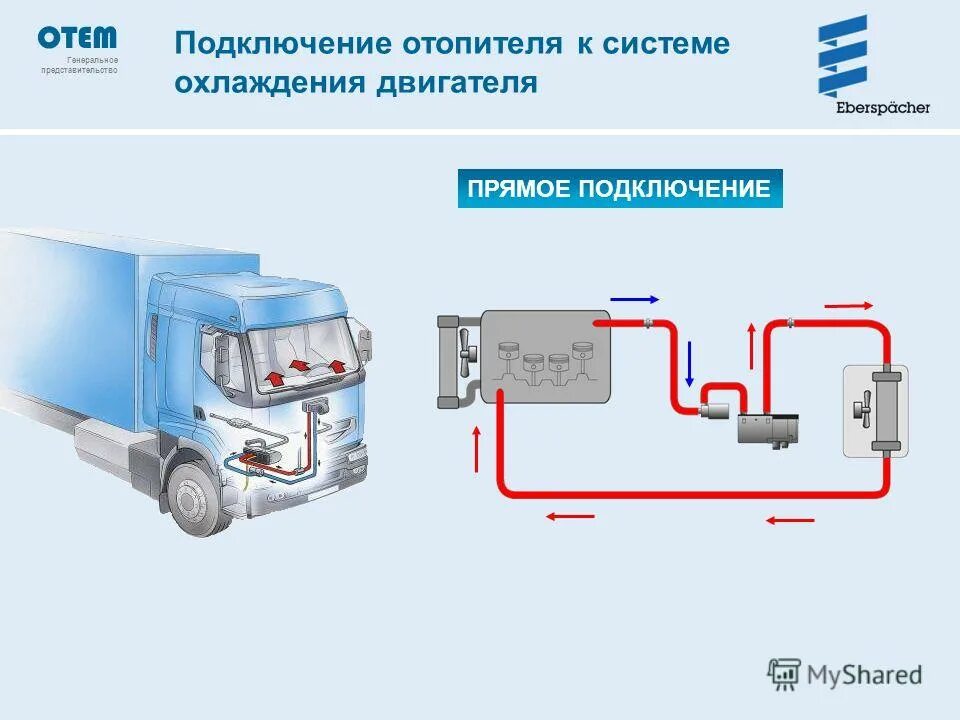 Подключение к камазу газовому Подключение вебасто дизель