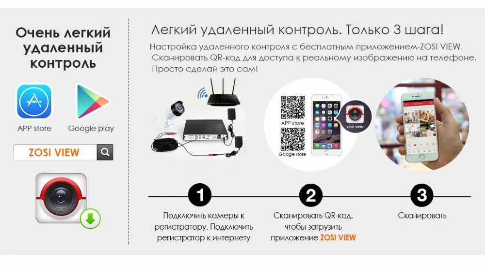 Подключение к камере телефона удаленно ZOSI 4 канала 1080P HDMI P2P TVI DVR система видеонаблюдения видеовыход 4 шт 200