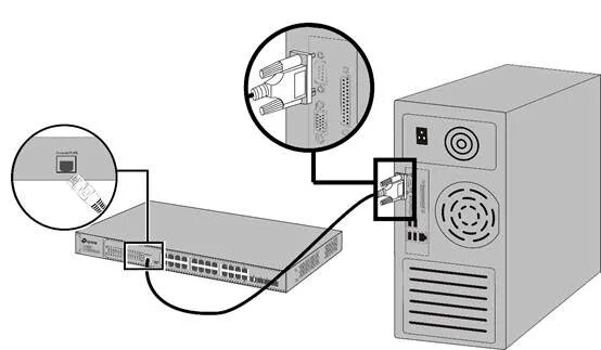 Подключение к коммутатору через консоль How to reset JetSteam (TM) series switches to factory default by using Hyper Ter