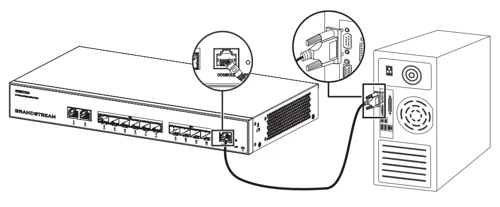 Подключение к коммутатору через консоль GRANDTREAM GWN7830 Руководство по установке управляемого коммутатора 3-го уровня