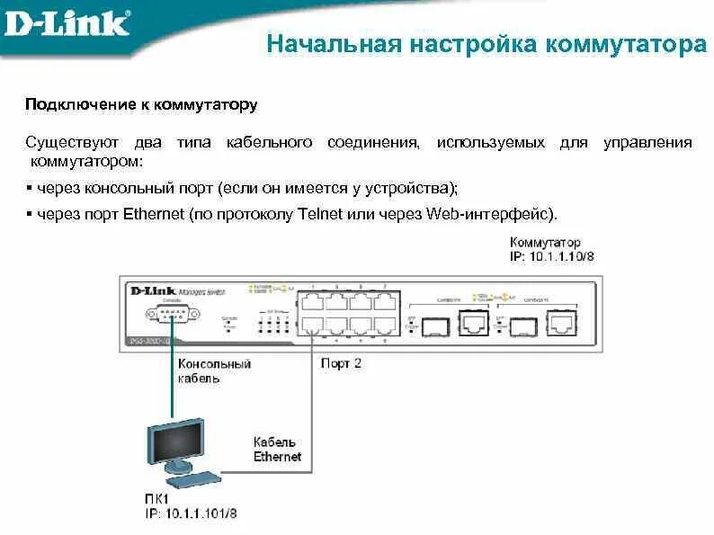 Подключение к коммутатору через консоль Как подключить провода коммутатора