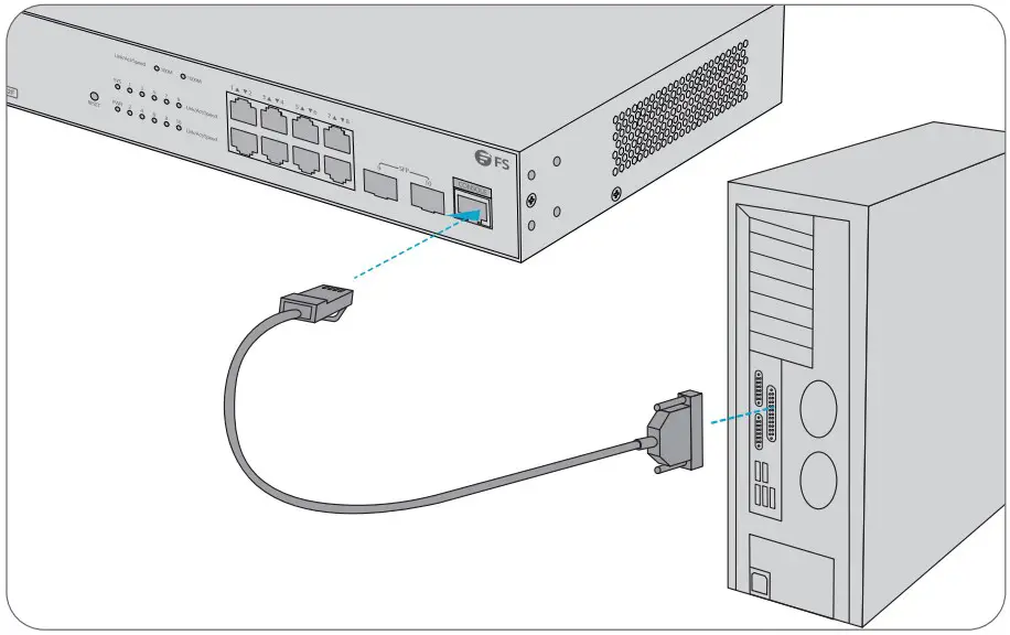 Подключение к компьютеру через порт FS S3150-8T2F Ethernet L2plus Switch User Guide