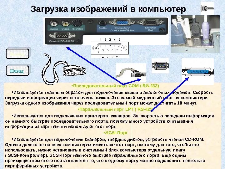 Подключение к компьютеру через порт Подключать к компьютерам для передачи: найдено 81 изображений